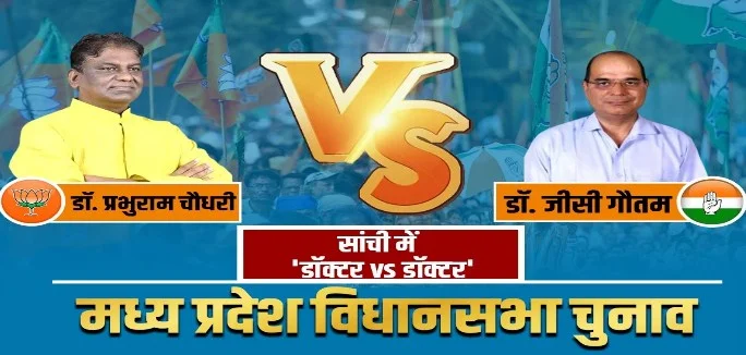Madhya Pradesh की इस विधानसभा सीट पर 'Doctor vs Doctor', सिंधिया समर्थक मंत्री से होगा मुकाबला